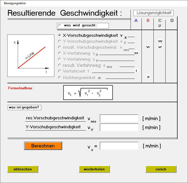 Übersicht
