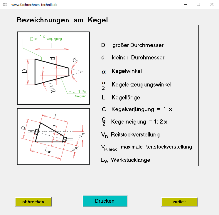 Übersicht