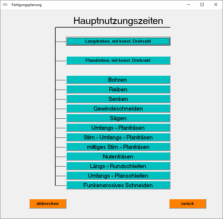 Übersicht