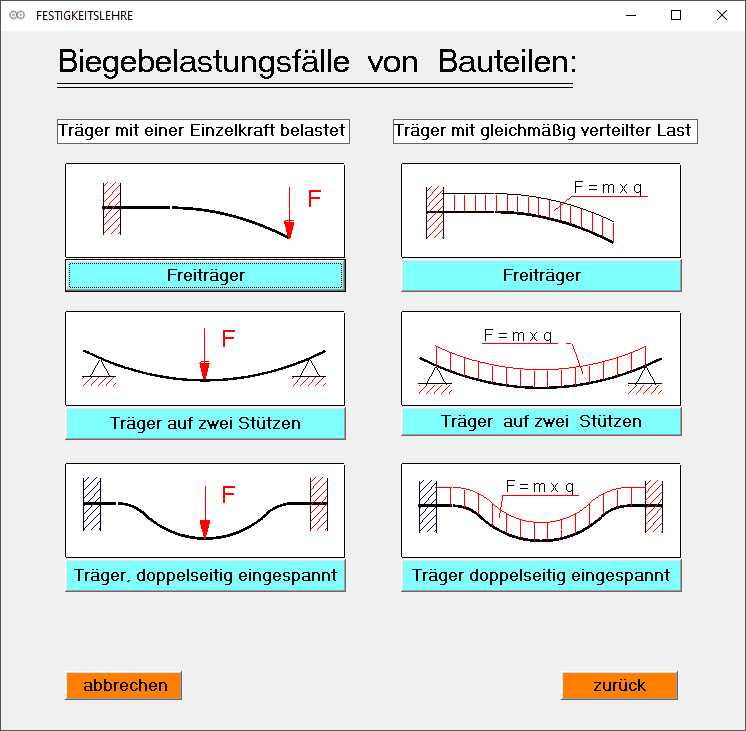 Übersicht