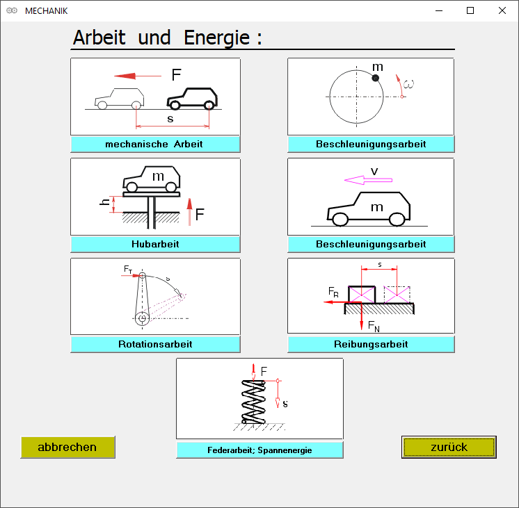 Übersicht