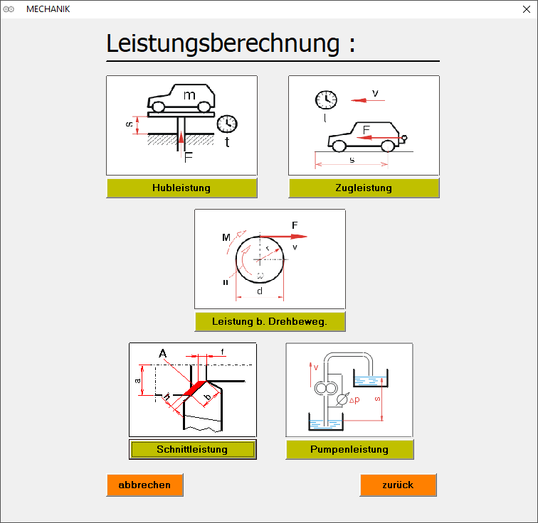 Übersicht