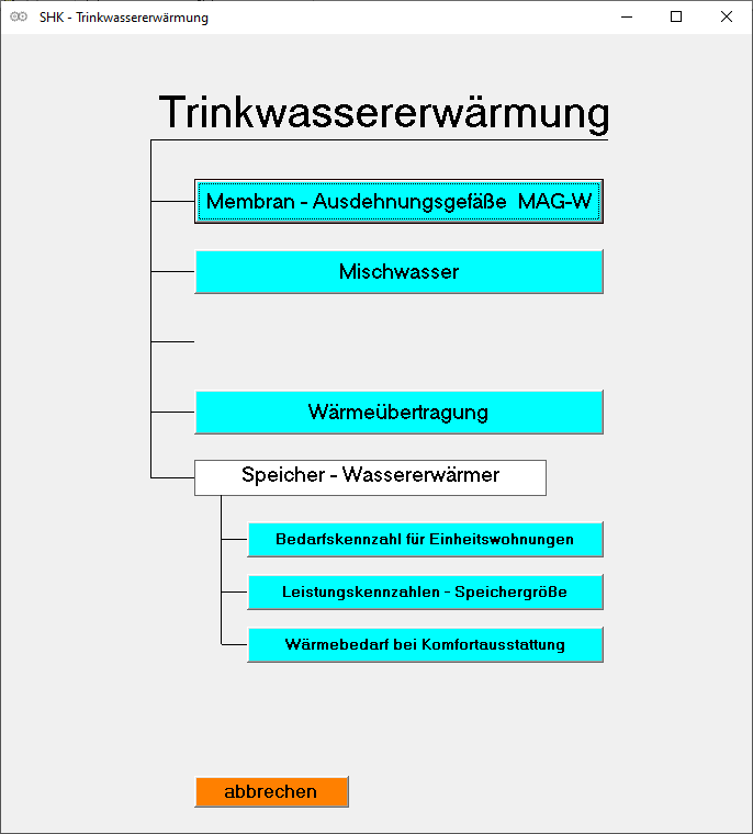 Übersicht