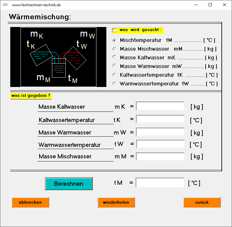 Übersicht
