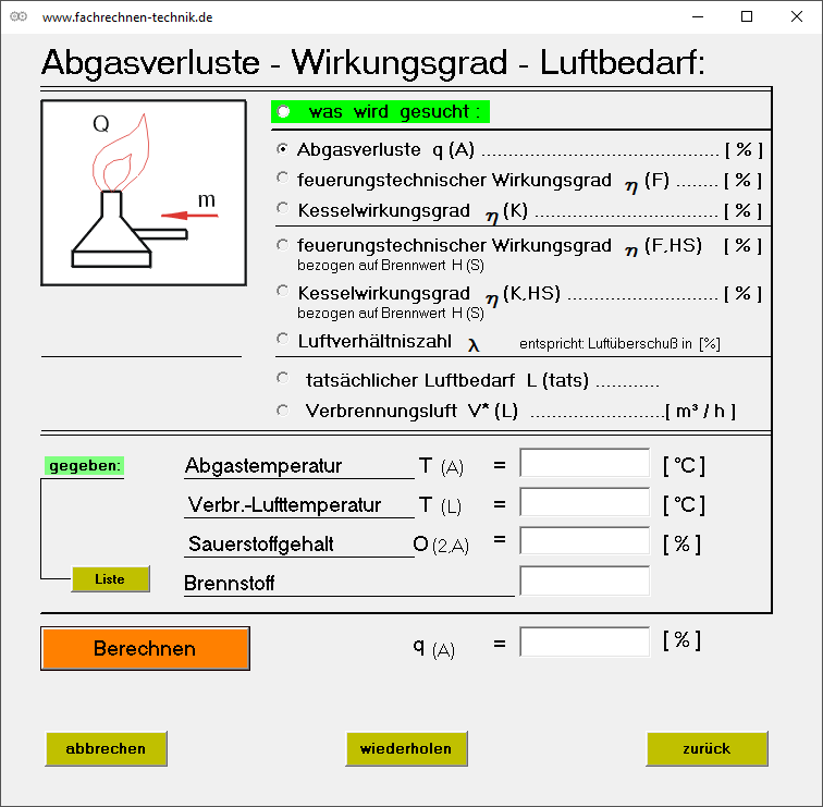 Übersicht